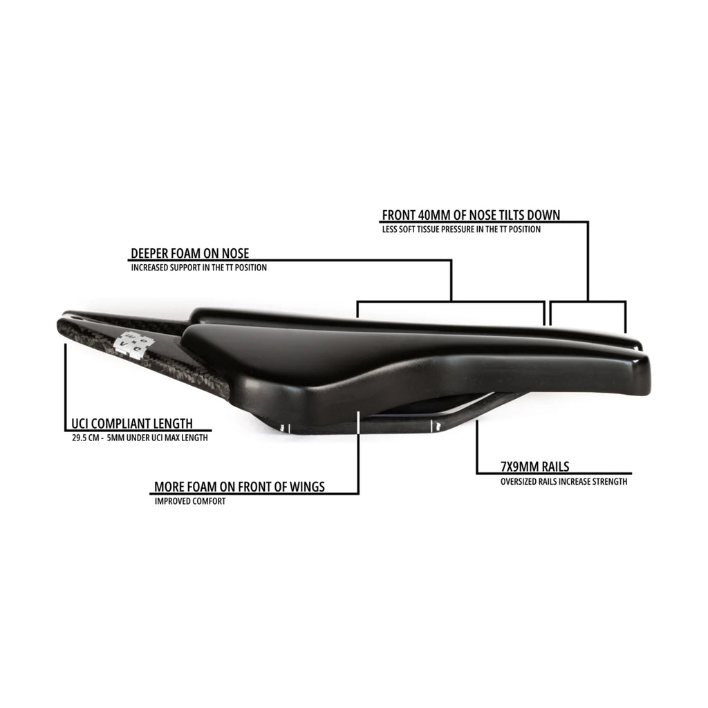 V8 TT+Tri Saddle